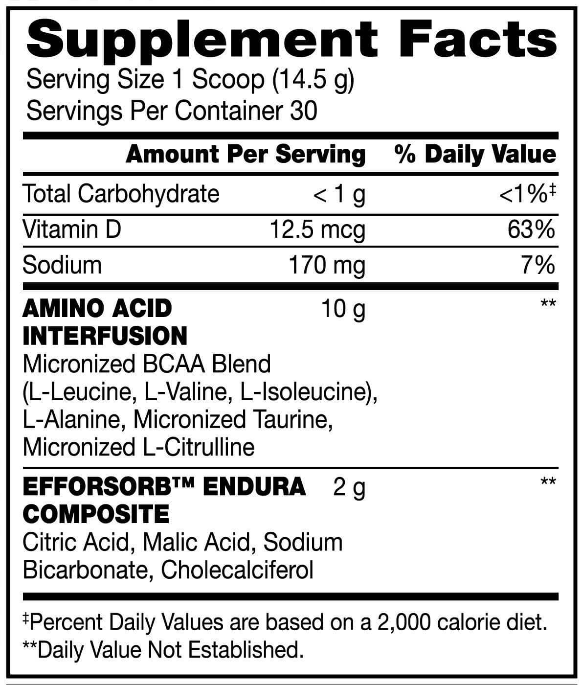 Bsn Amino X-30serv.-435G-Green Apple | Maxmuscle Elite
